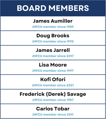 Board Page Tables (3)